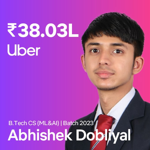 Abhishek Dobliyal
